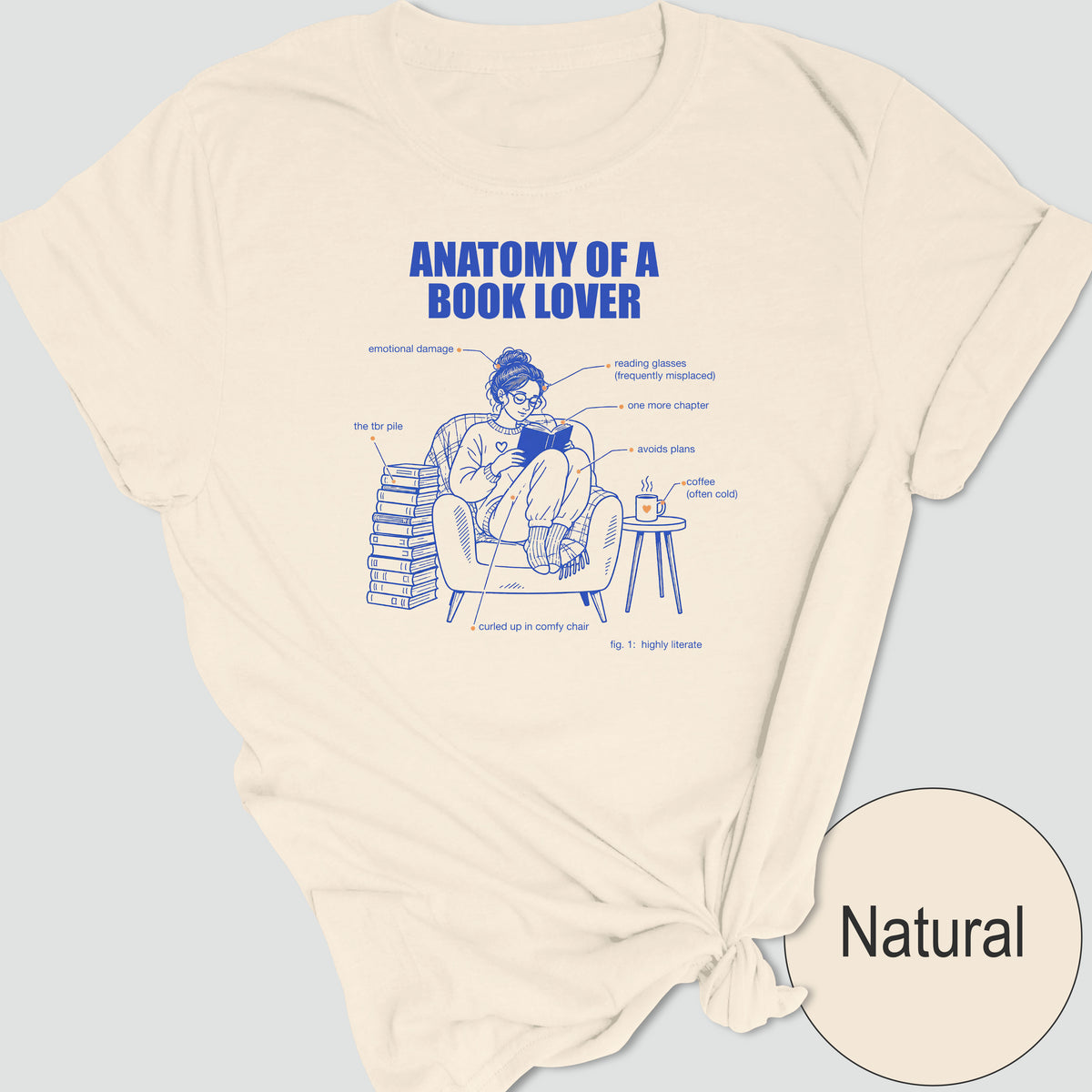 Anatomy of a Book Lover
