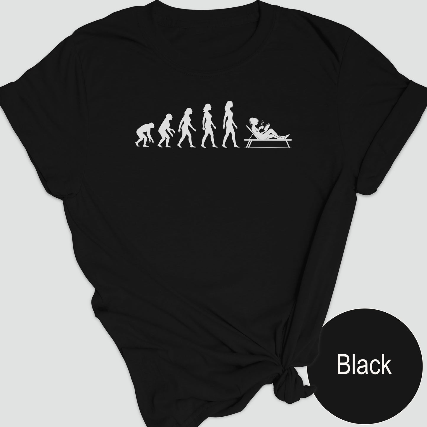 Reader Evolution