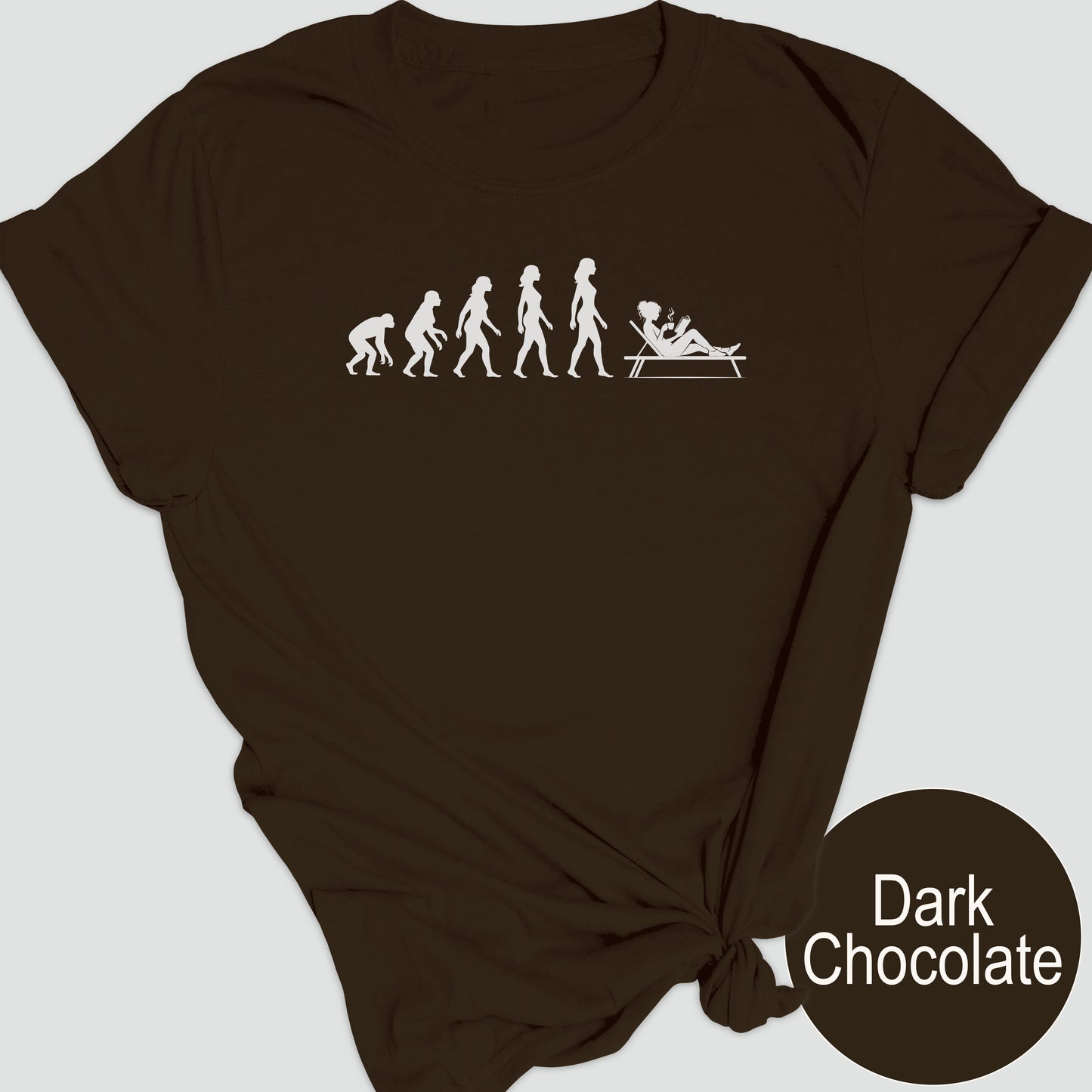 Reader Evolution