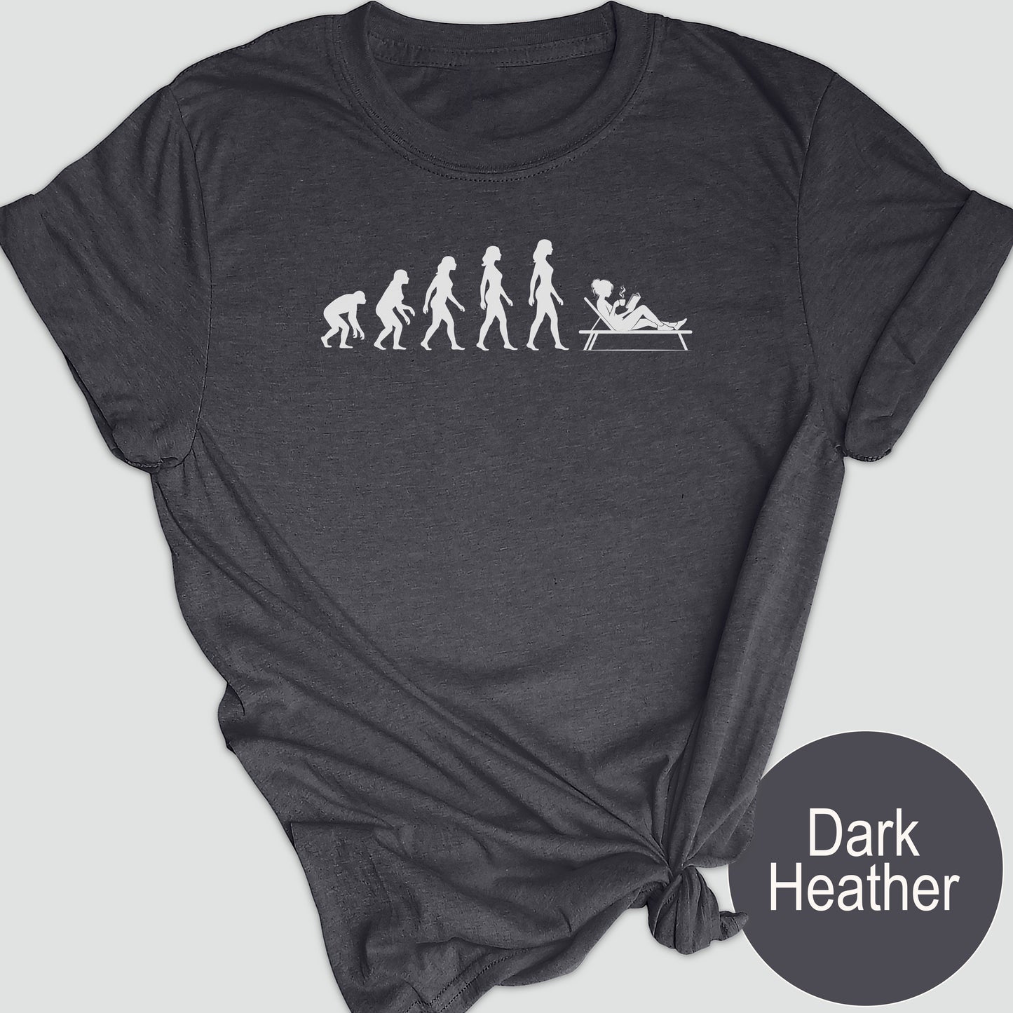 Reader Evolution