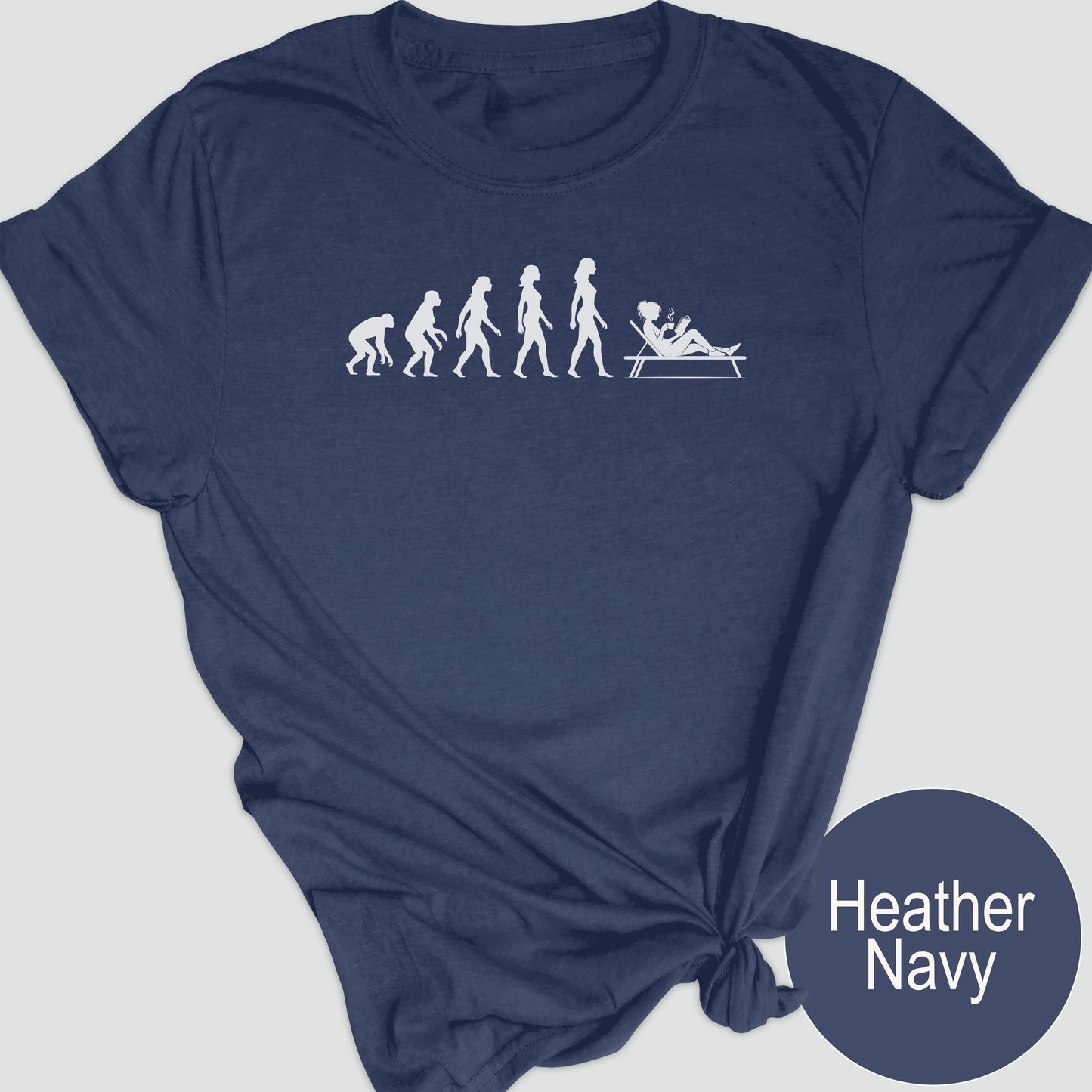 Reader Evolution