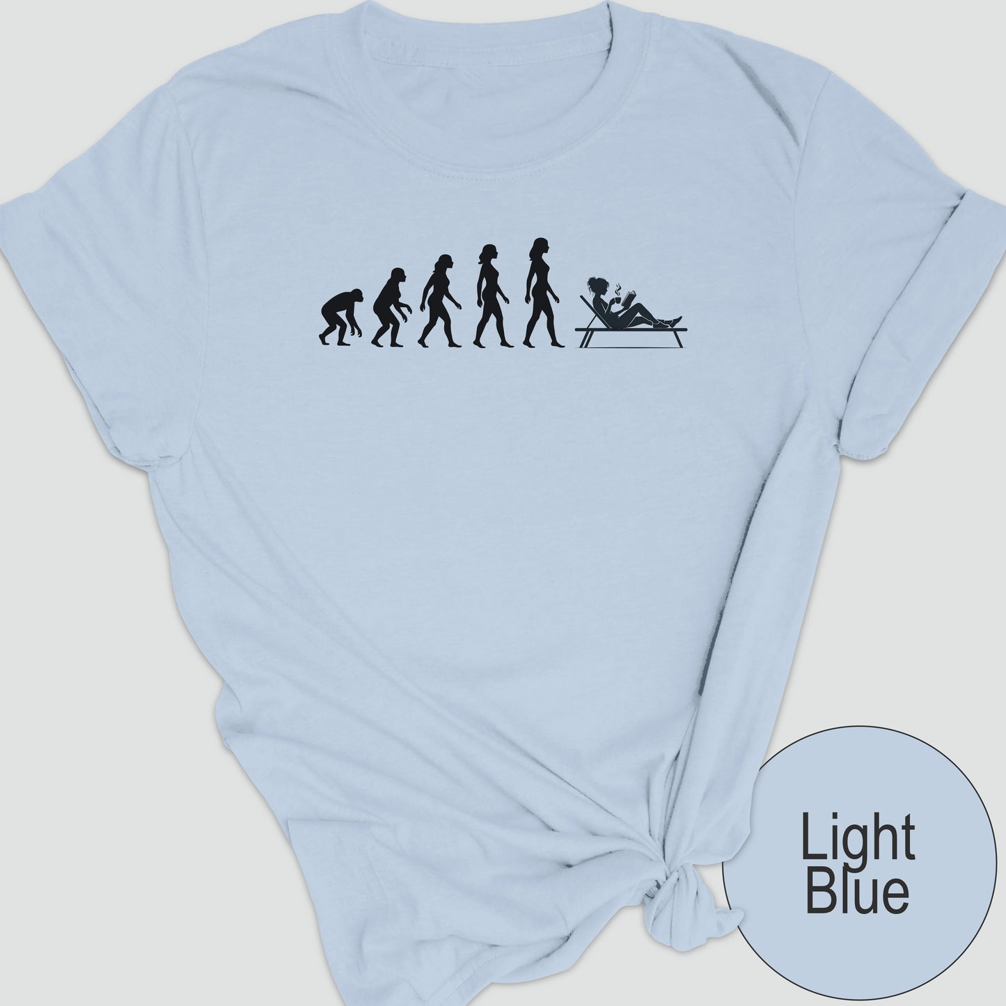 Reader Evolution