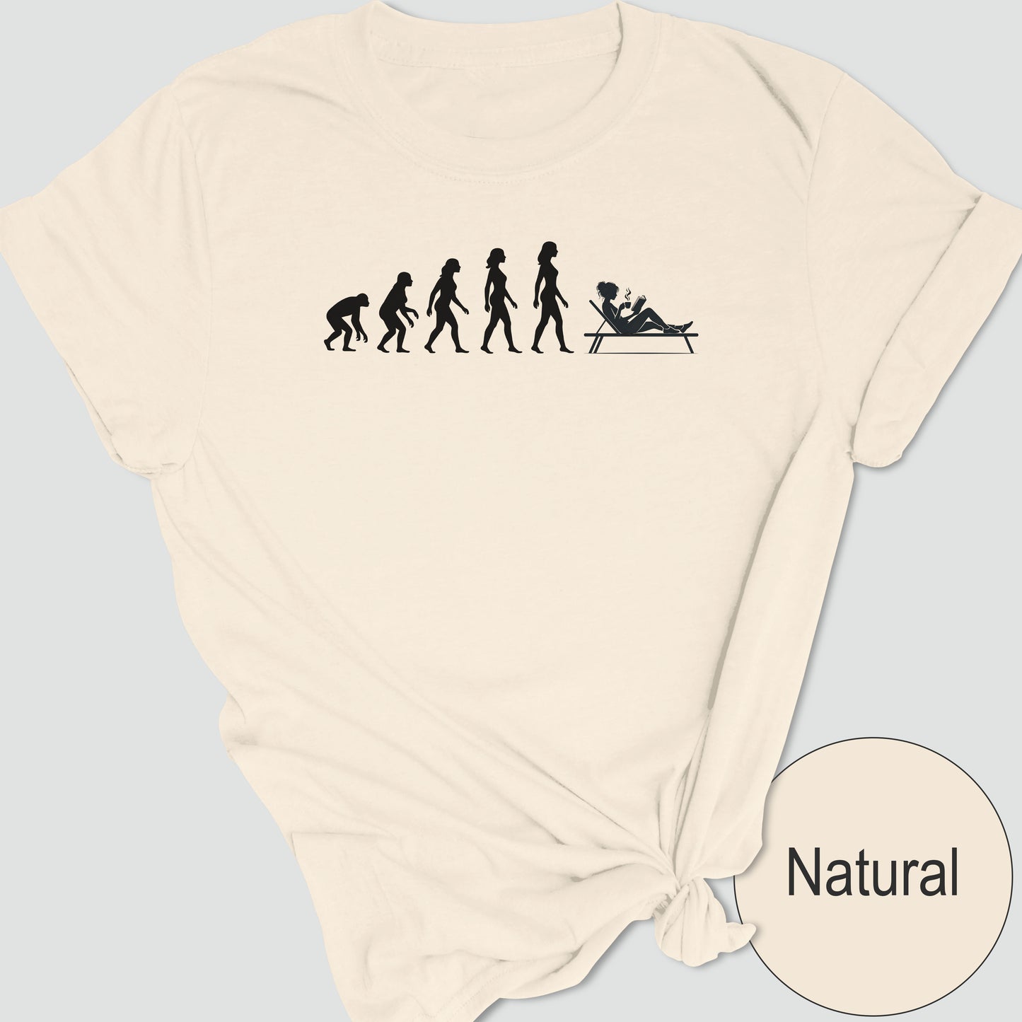 Reader Evolution