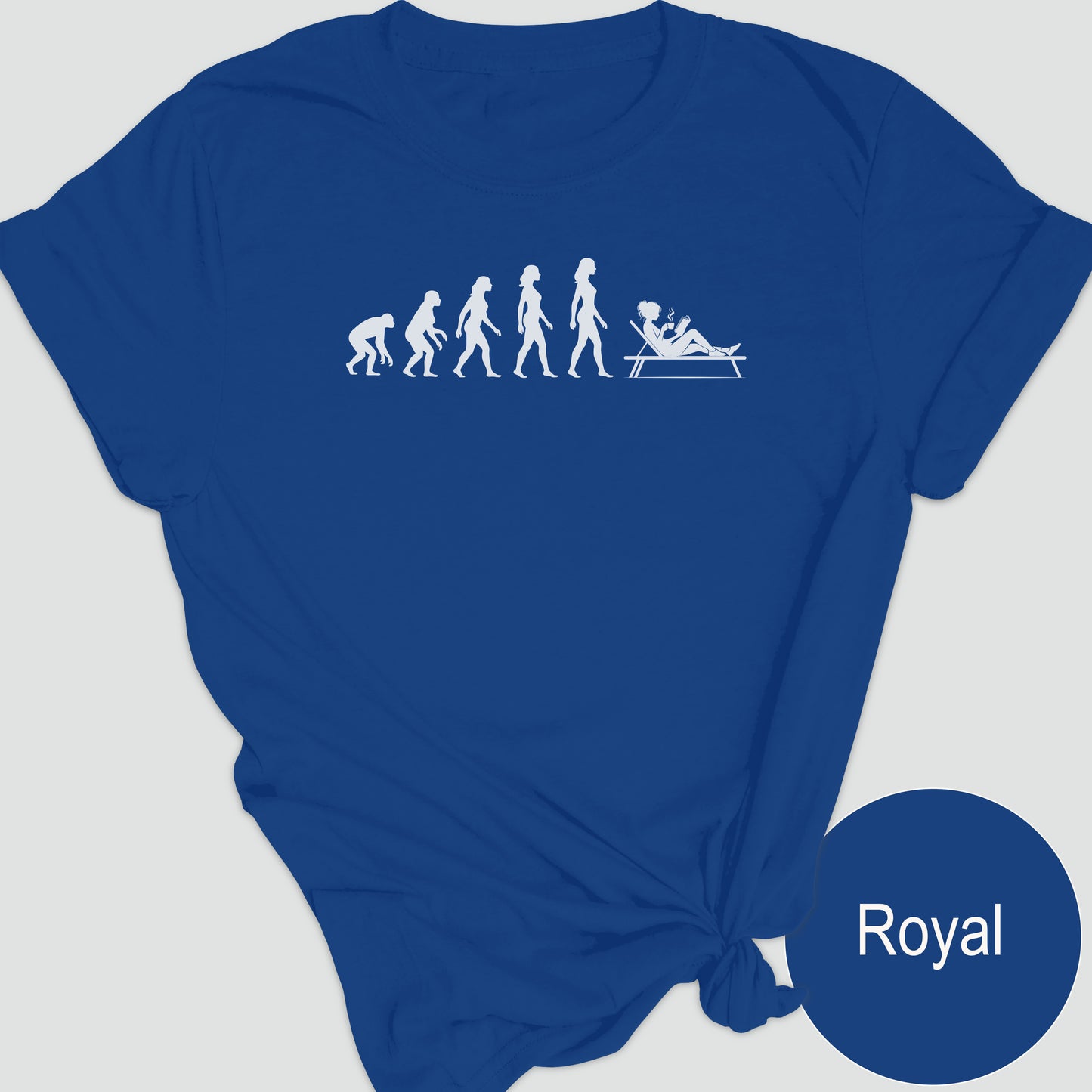 Reader Evolution