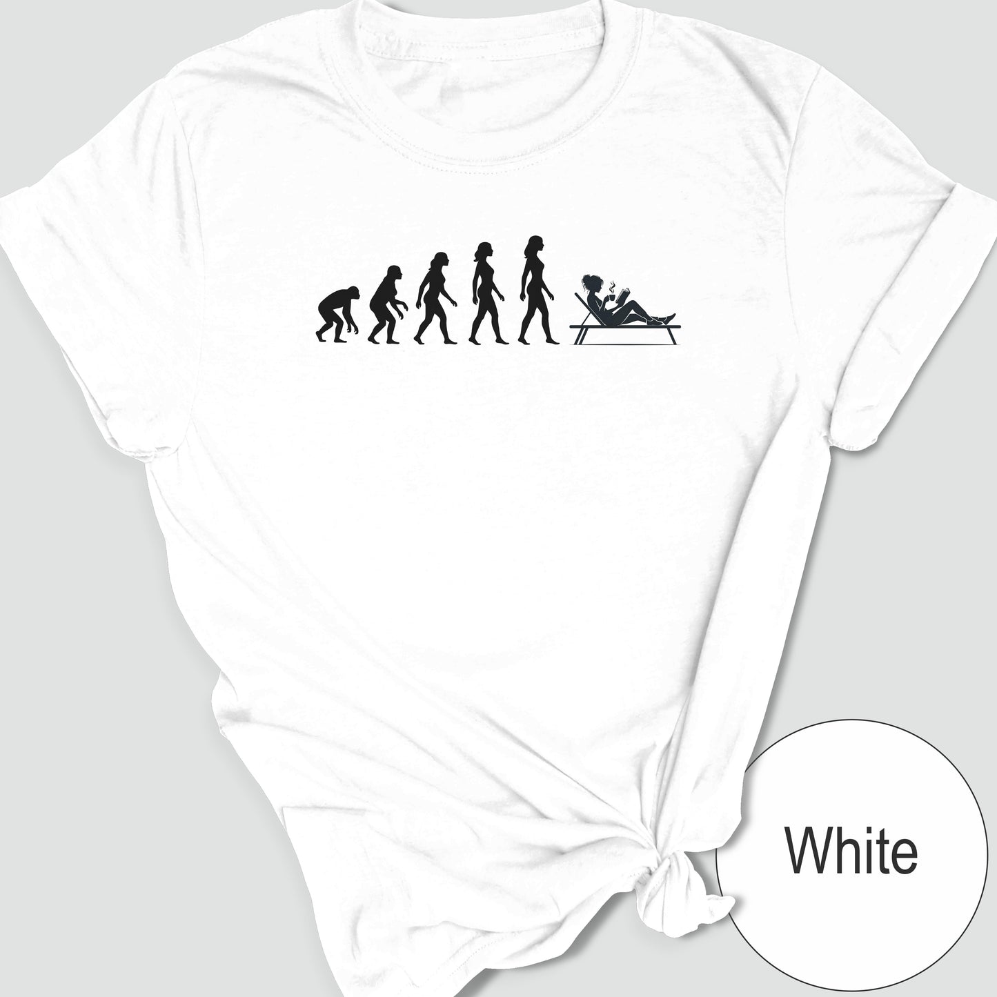 Reader Evolution